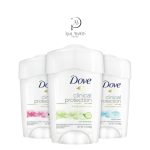 داو مام کلینیکال ضدتعریق مرطوب کننده – Dove Clinical Protection Cool Essentials Anti Perspirant - تصویر 2