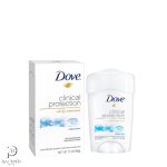 داو مام کلینیکال ضدتعریق – Dove Clinical Protection Original Clean  Anti Perspirant